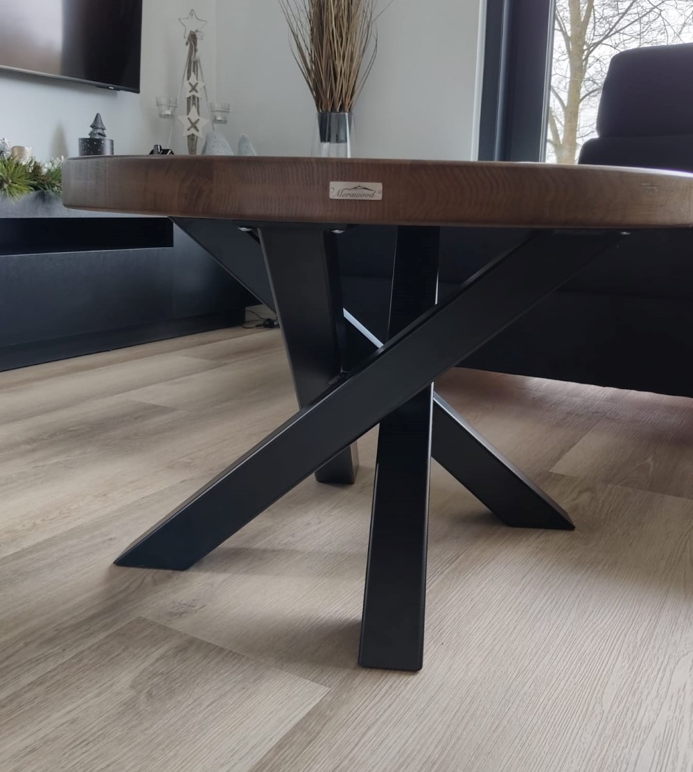 Von unseren Kunden