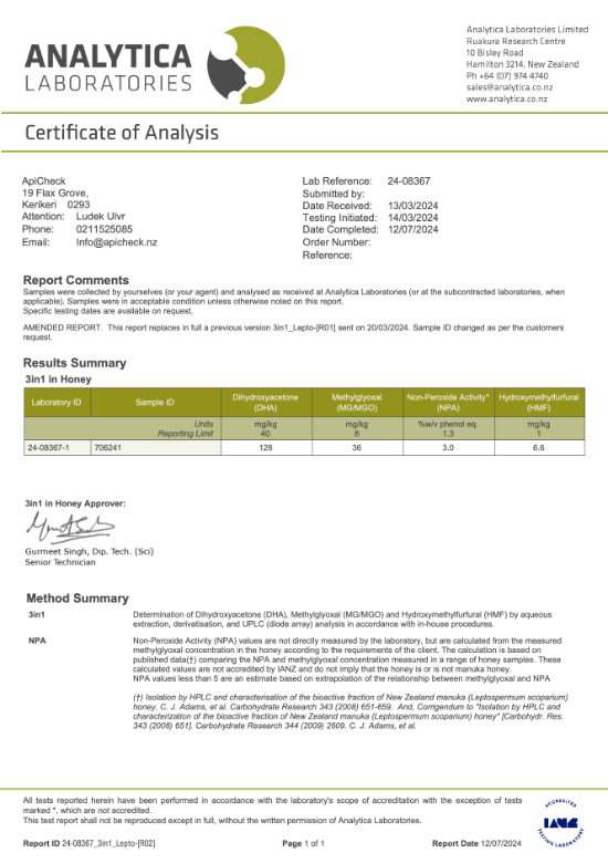 Certifikát