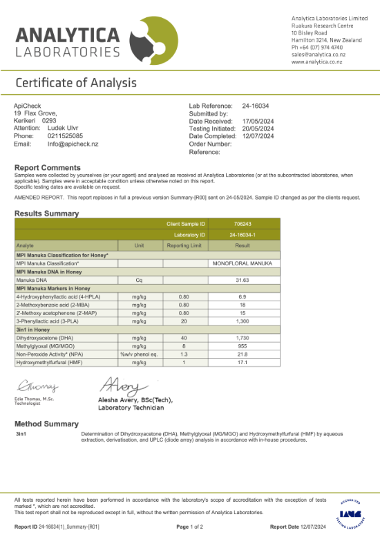 Certifikát