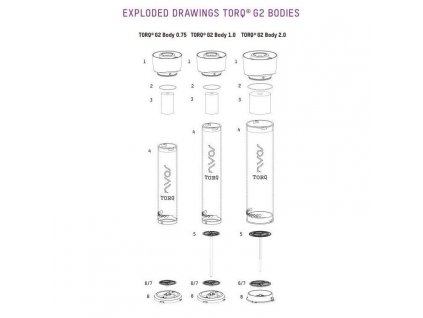 Nyos TORQ O-Ring for lid 100