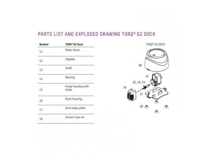 Nyos TORQ Dock housing