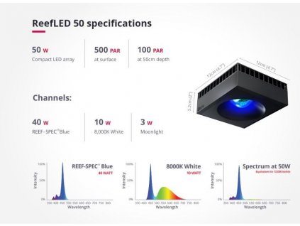 Red Sea ReefLED 50