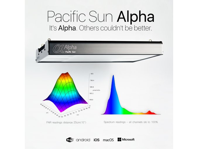 Alpha ads 1