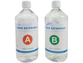 GHL ION reference B