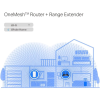 TP Link RE700X WiFi6 Extender export4
