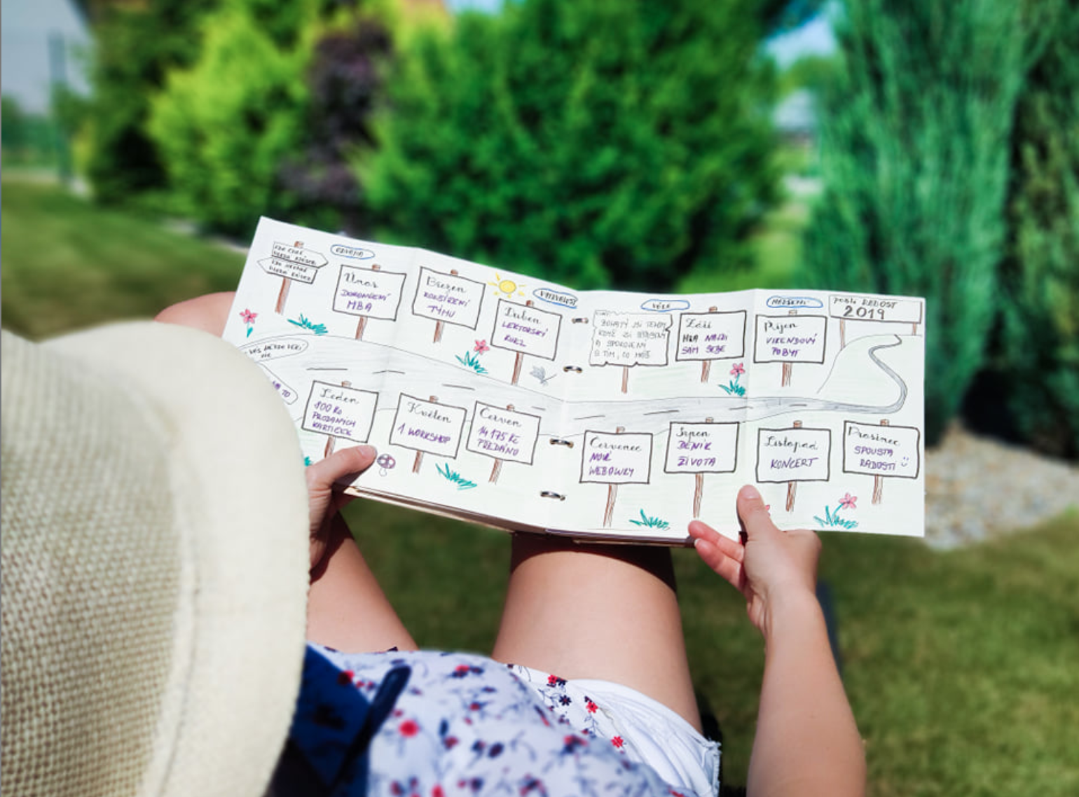 Víte, proč je důležité umět si nastavovat cíle?