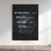 Dreams don´t work (Rozměr 80x120cm)