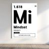 Mindset B/W