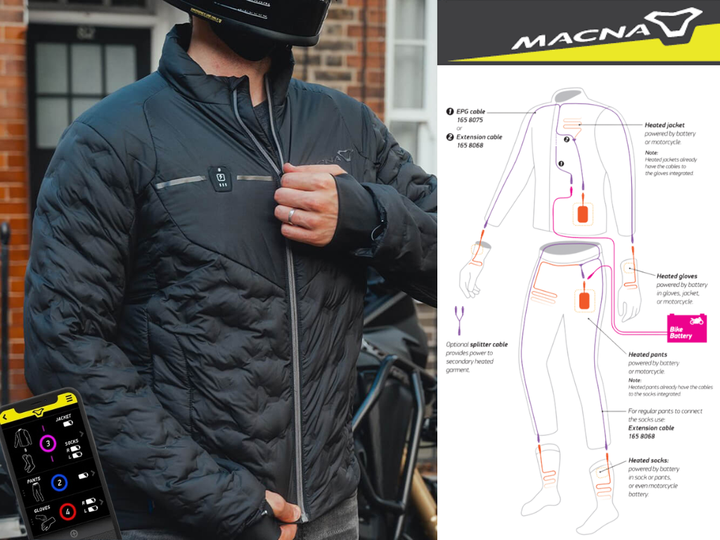 Vyhřívané oblečení Macna - Takhle to dává smysl