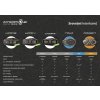 interkom INTERPHONE U-COM16 Twin Pack