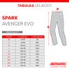 panske textilni moto kalhoty spark avenger evo black (2)