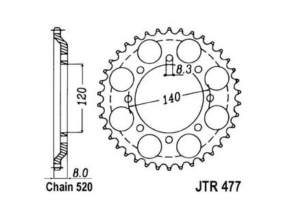 Rozeta JTR 477