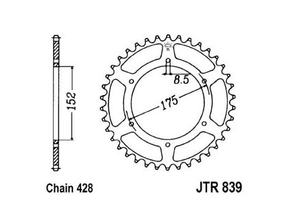 Rozeta JTR 839