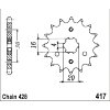 Řetězové kolečko JTF 417