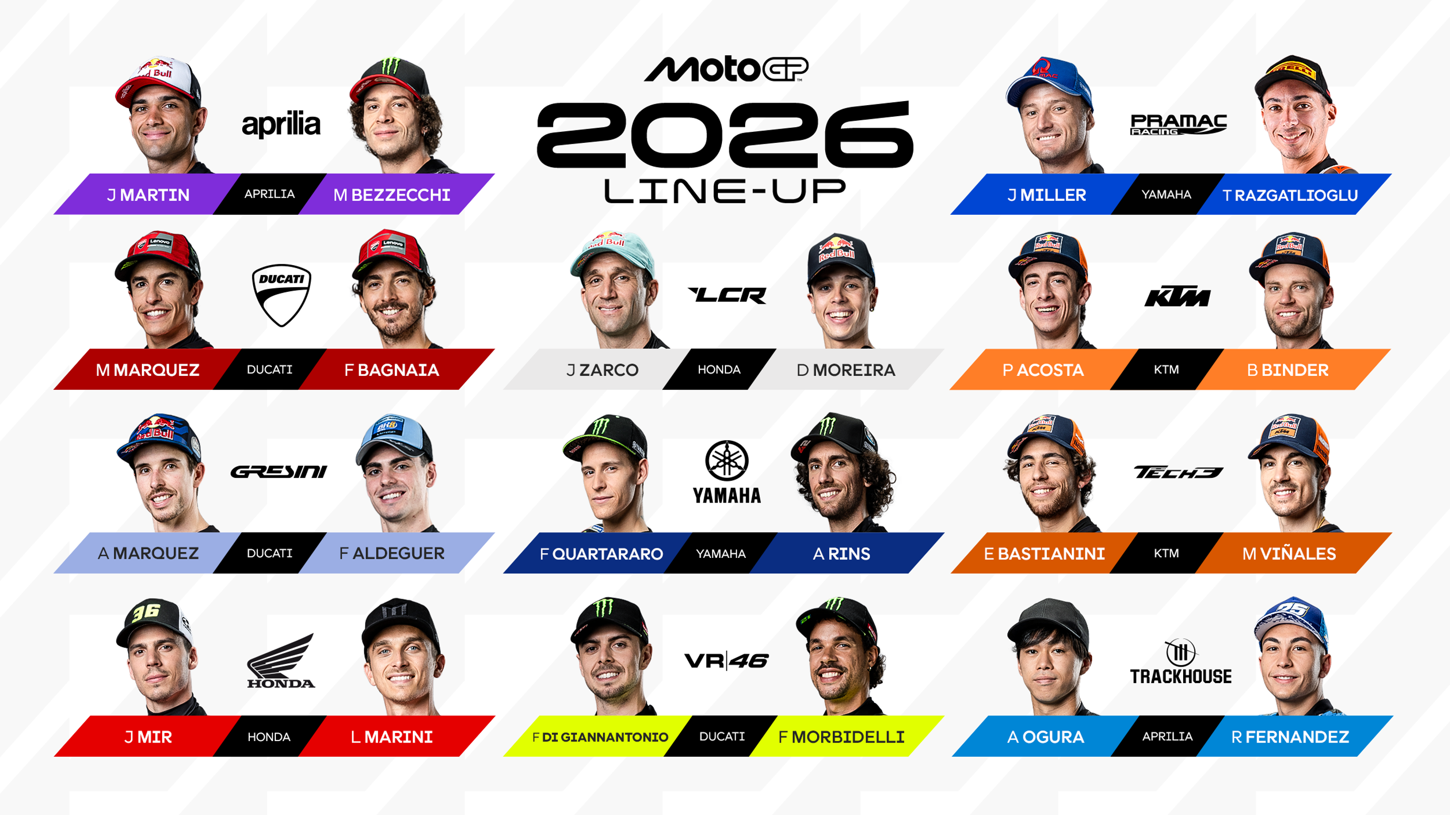 jezdci_motogp_2026