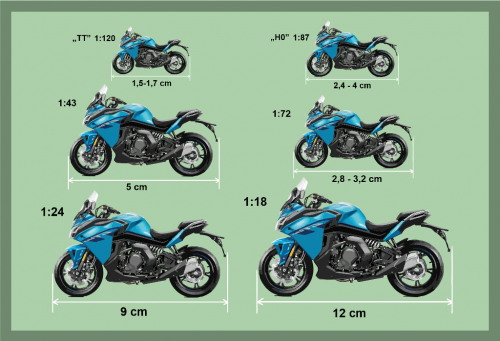 velikost_modelu_motorek
