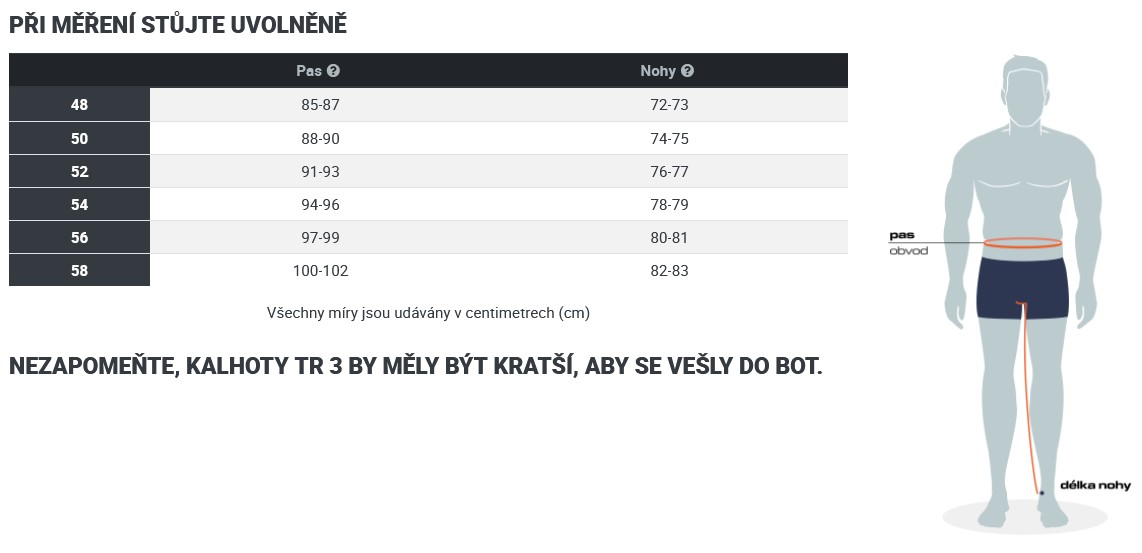 velikost_tr3