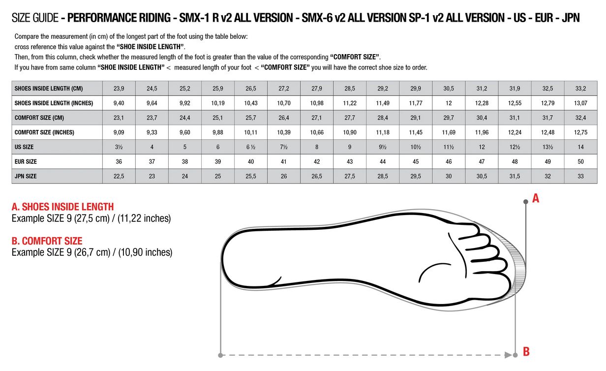 velikosti_bot_alpinestars