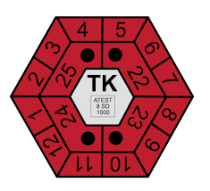 Homologace padacích rámů a STK