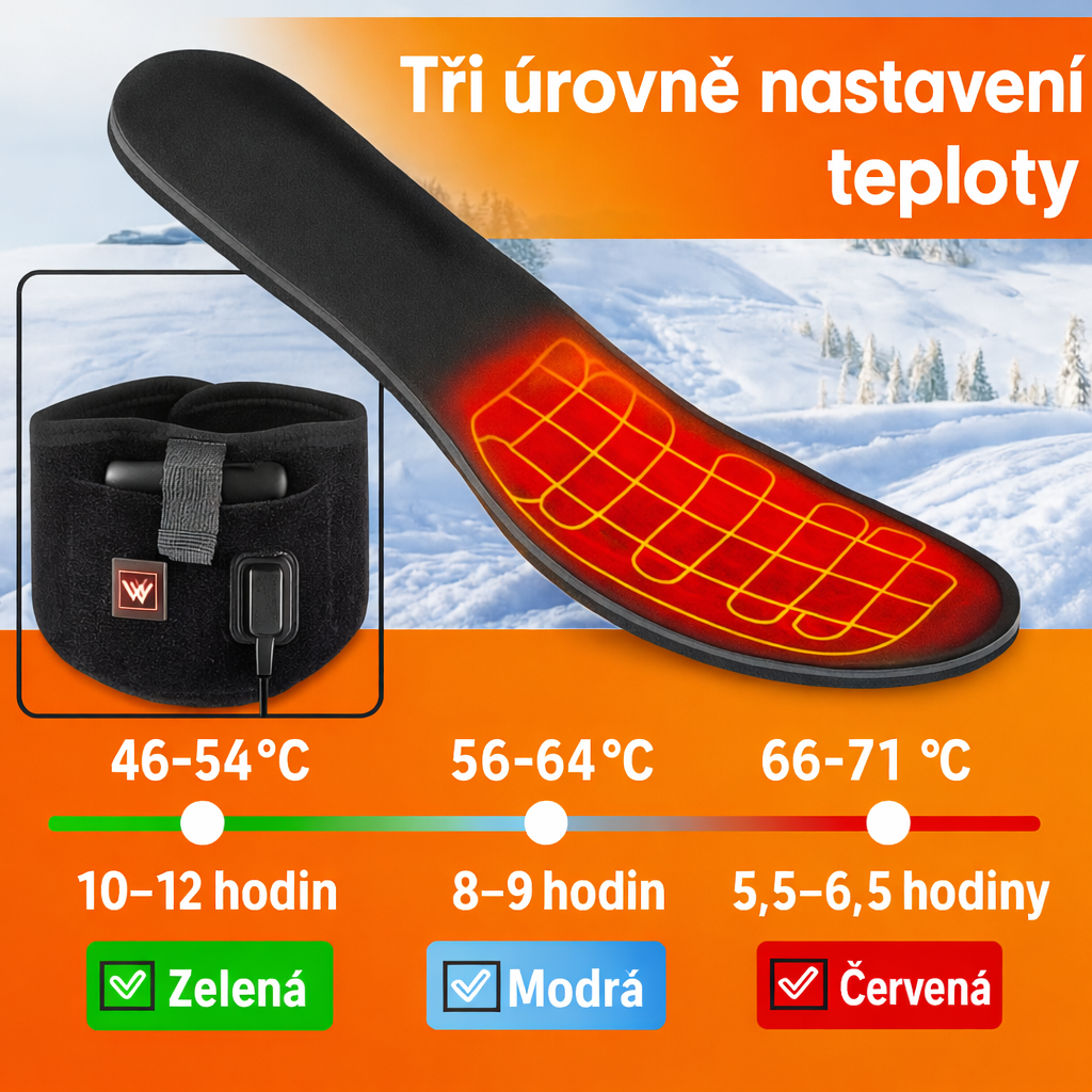 TXR Vyhrievané vložky do topánok TXR S