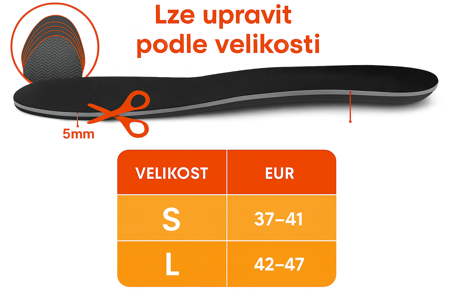 TXR Vyhrievané vložky do topánok TXR S