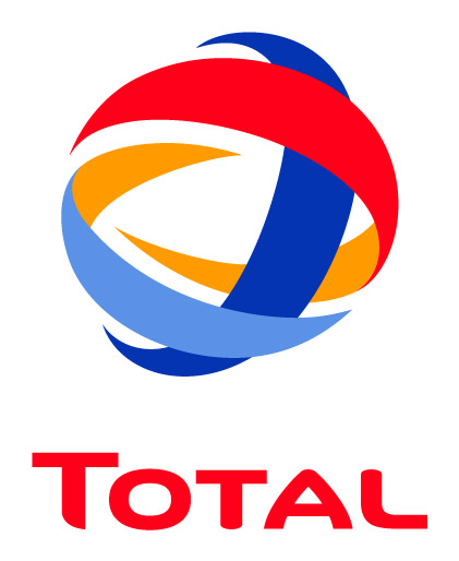 total