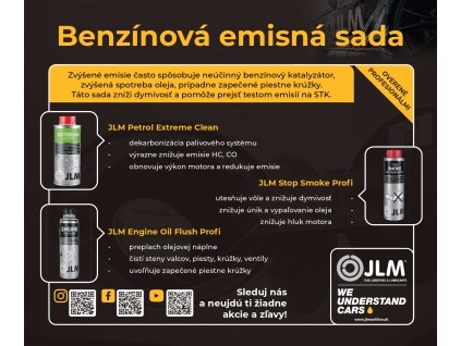 benzínová emisná sada