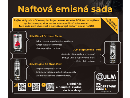 Naftova emisna sada