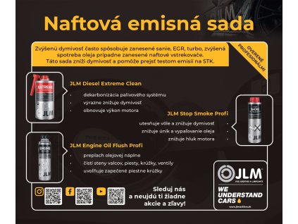 naftová emisná sada