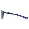 slnečné okuliare uvex LGL 52 clear blue smoke (3)