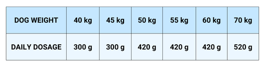 2KRM1060-2