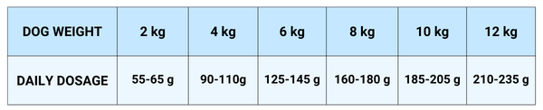2KRM1072