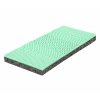 FLEXIMAX JADRO