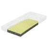 ANTIBACTERIAL ULTRA VYREZ