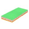 ZP ALOE MEMORY JADRO