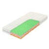 ZP ALOE MEMORY
