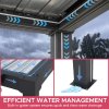 Efficient Water Management