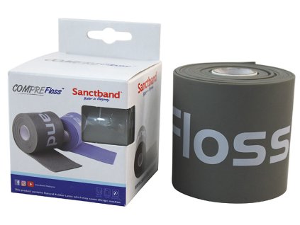 flossband