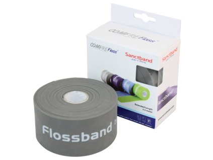 flossband7