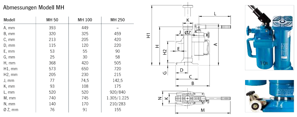 Hydraulický strojní zvedák s patkou Pfaff-Silberblau MH - tabulka a schéma