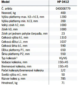 Pojízdný zdvihací stůl Pfaff-Silberblau PRAKTIKUS HP 0412 - tabulka