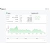 mrcrypto aplikace dashboard