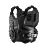 chestprotector 3 5 black front 5