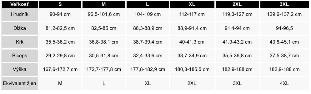 DRESY A BUNDY PANSKE