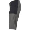 FOX RACING - Defend Pro Shorts