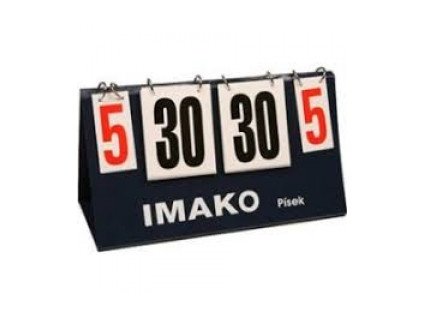 Indikátor skóre IMAKO