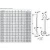 ockoplochy klic 65 mm din 3113