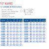 1 2 6hranna metricka hlavice tona expert vel 29