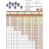klestina er32 17 din6499 utesnena