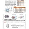 klestina er16 7 0 6 5 din6499